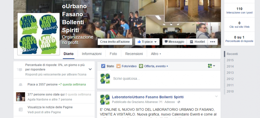 Social Laboratorio Urbano Fasano